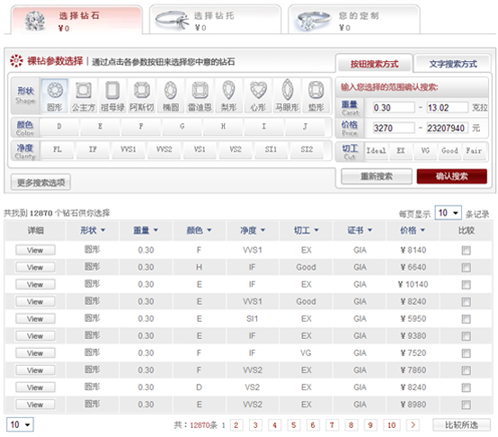 唯爱钻饰网钻石搜索系统